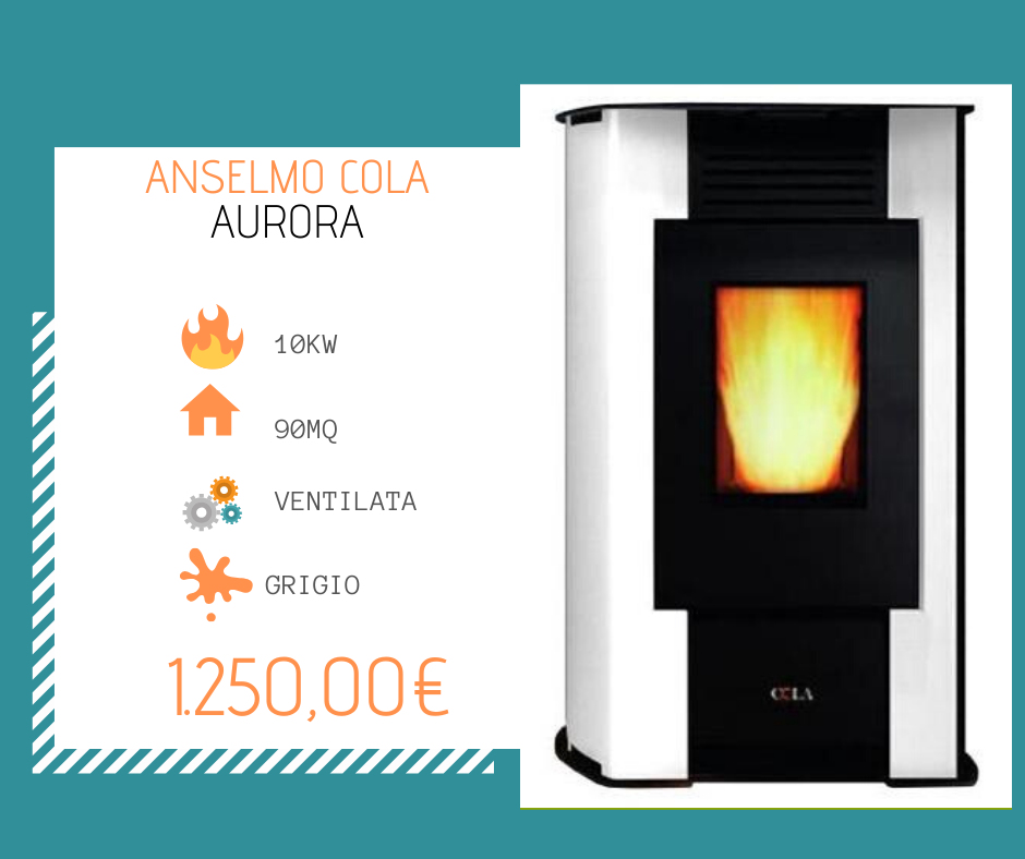 Anselmo Cola – Aurora